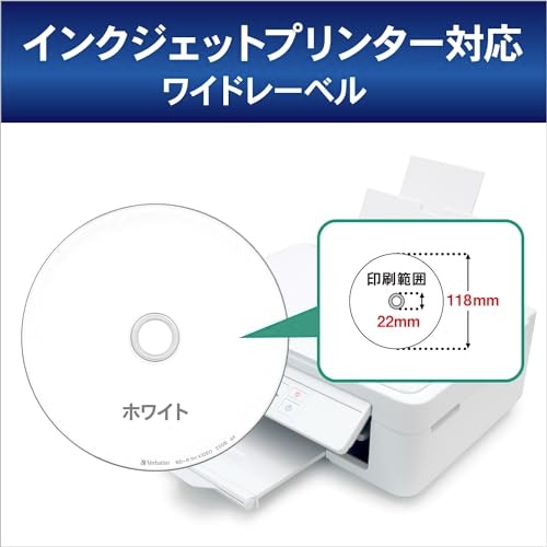 自由にデザインしたいならインクジェットプリンター対応や手書き対応レーベル