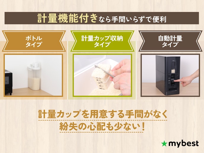 毎日お米を炊くなら、計量のしやすさもチェック
