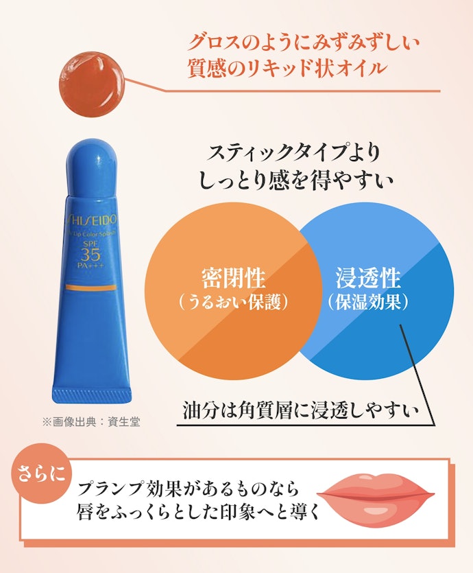 とくに乾燥が気になる人は、チューブタイプを検討して