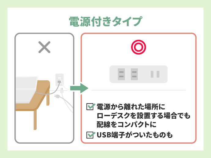 コンセント付きタイプなら、配線をすっきりさせられる