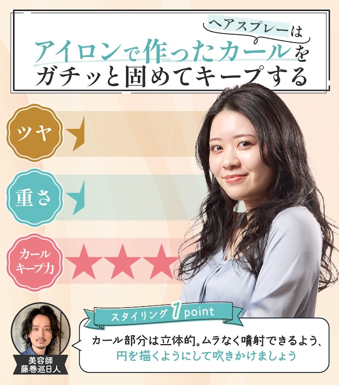 ヘアスプレー:よく動く日・カールを崩したくない日におすすめ