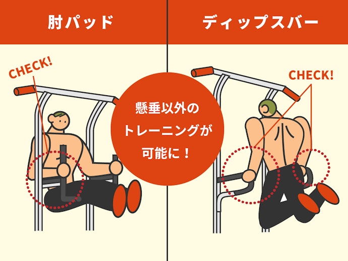 肘パッドやディップスバーがあれば、二の腕や腹筋の筋トレも可能に