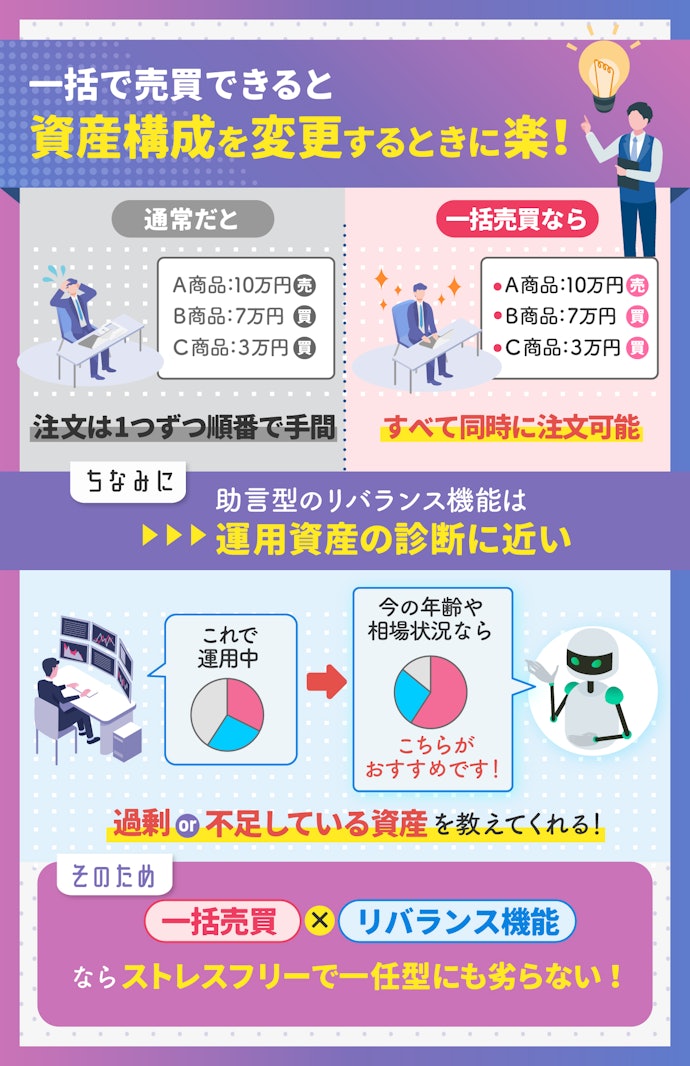 一括で売買できるサービスを!リバランスの提案もあるとうれしい