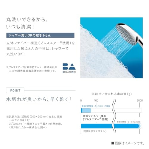 汗っかきな赤ちゃんや暑い時期にはファイバーも検討しよう