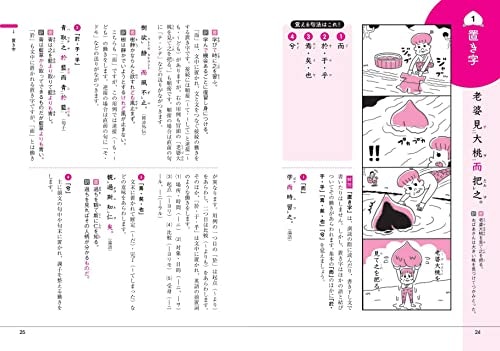 漢文に苦手意識がある人は、気軽に読める参考書がぴったり