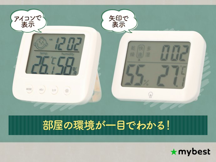 快適度表示があると室内環境を把握しやすい