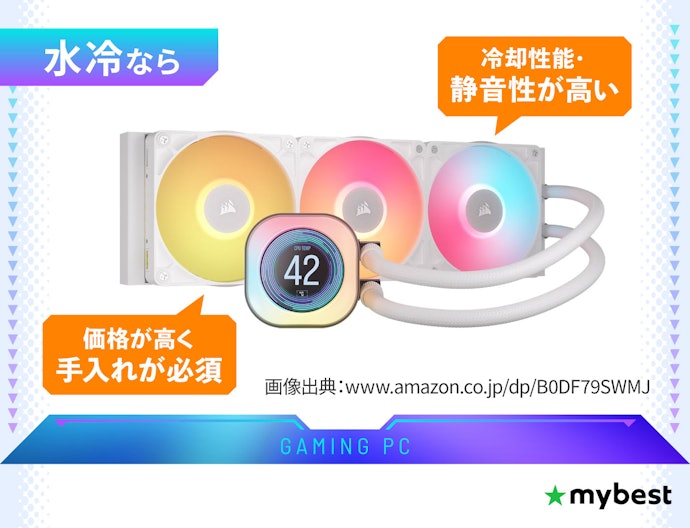 冷却性能と静音性に優れる水冷式