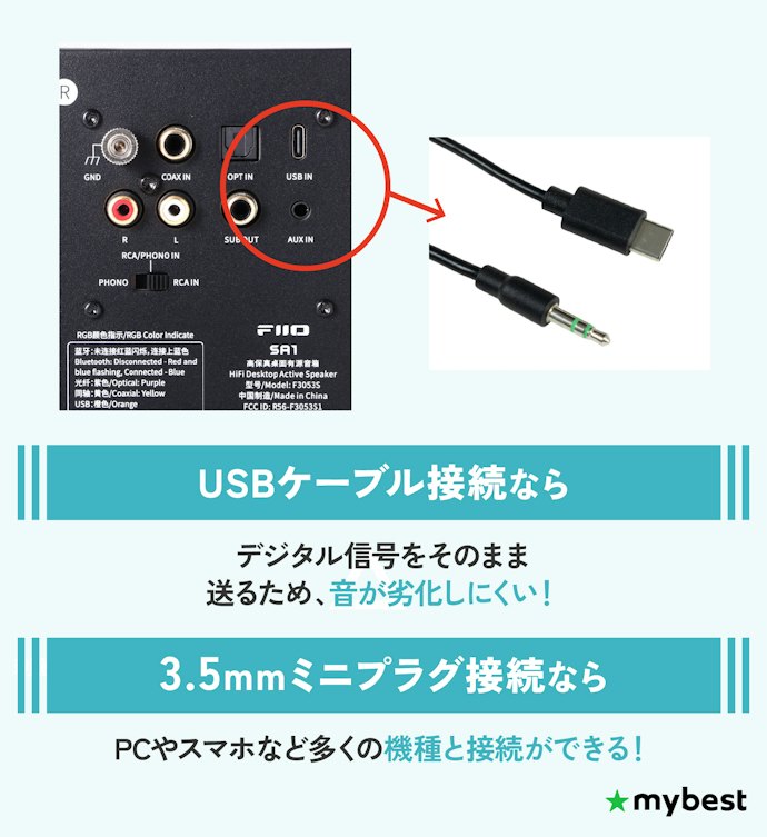 手軽にPCと接続してアクティブスピーカーを楽しみたいなら、USBケーブルや3.5mmステレオミニプラグ接続がおすすめ