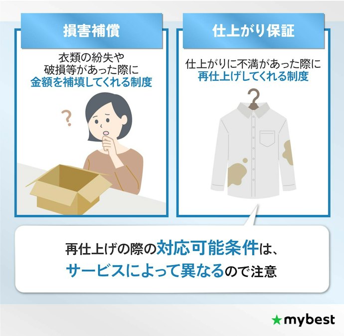 万が一に備えて補償・保証内容も確認しておこう
