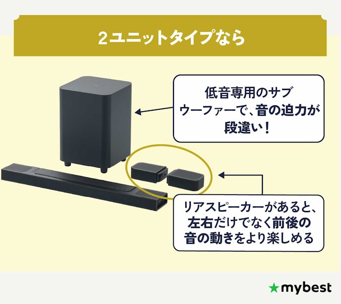 サウンドバーならではの臨場感や圧倒的な迫力を楽しみたいなら2ユニットタイプがおすすめ