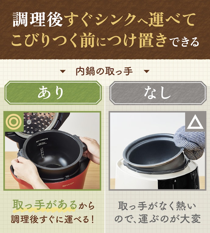 内鍋は、取っ手がある形状のものだと使いやすい