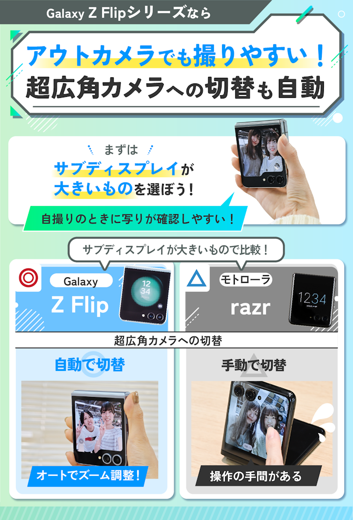 ふとした瞬間も撮りたくなる、撮影機能が豊富なものを選ぼう