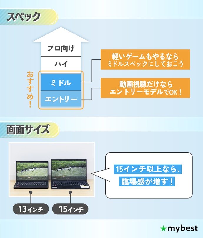 家庭用・エンタメ向け(〜15万円)