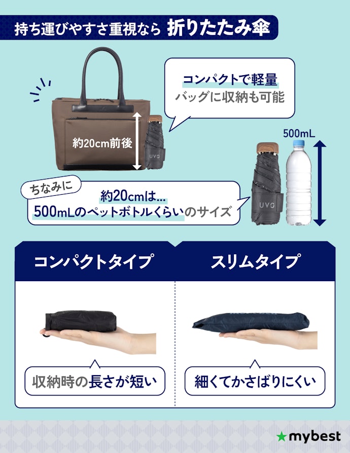 折りたたみタイプは種類が豊富!自分に合うものを選ぼう