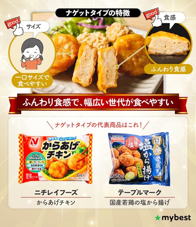 やわらかさ重視なら「ナゲットタイプ」も