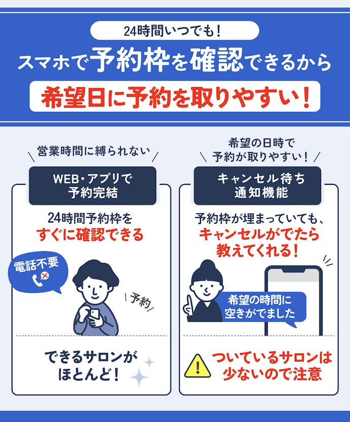 WEB・アプリで予約できるのはもちろん、キャンセル待ち通知機能がついていると予約を取りやすくなる可能性が!