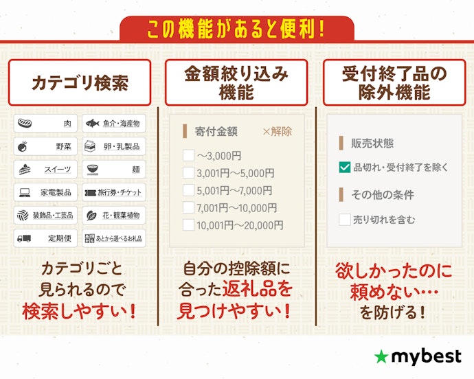 返礼品のジャンルが決まっているなら、絞り込み機能でお気に入りを見つけよう
