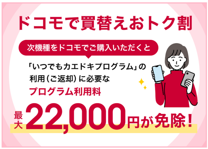 対象機種の購入とプログラム利用でプログラム利用料が免除される