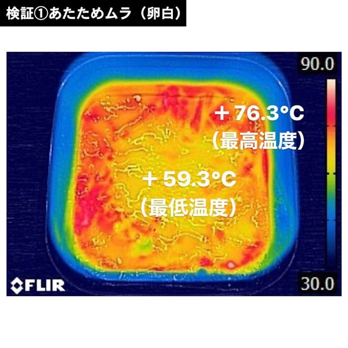 あたためムラが少ない。お弁当などをすぐに食べられる