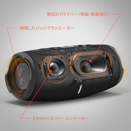 重低音を鳴らしたいなら、パッシブラジエーター搭載モデルがうってつけ