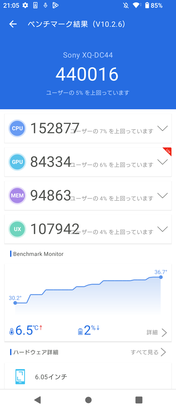 処理性能は満足できるレベル。連絡用途・SNS閲覧であればサクサク動く