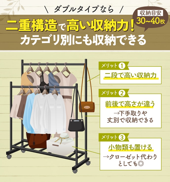 クローゼットだけでは足りず、たくさん収納したいならダブルタイプ