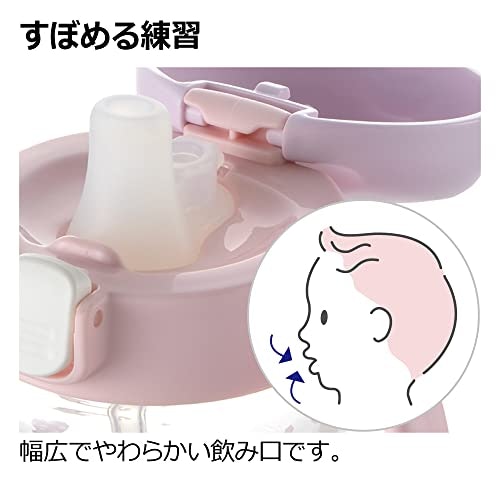 スパウトマグ:哺乳瓶を卒業したばかりの生後5~6か月頃に