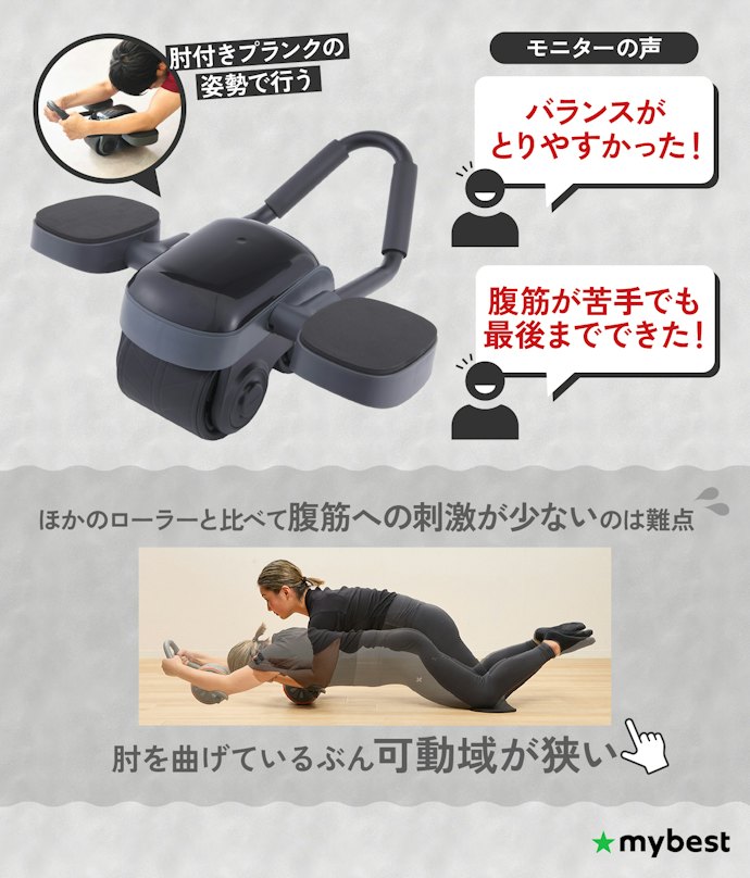 【レベル1】腹筋運動に苦手意識がある初心者は、肘パッドとアシスト機能付き