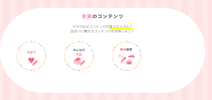 近所にいる人を検索できる。外見での絞り込みも可
