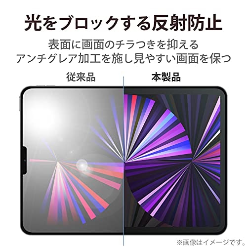 見やすさを重視して指紋・反射防止加工・ハードコート加工に着目
