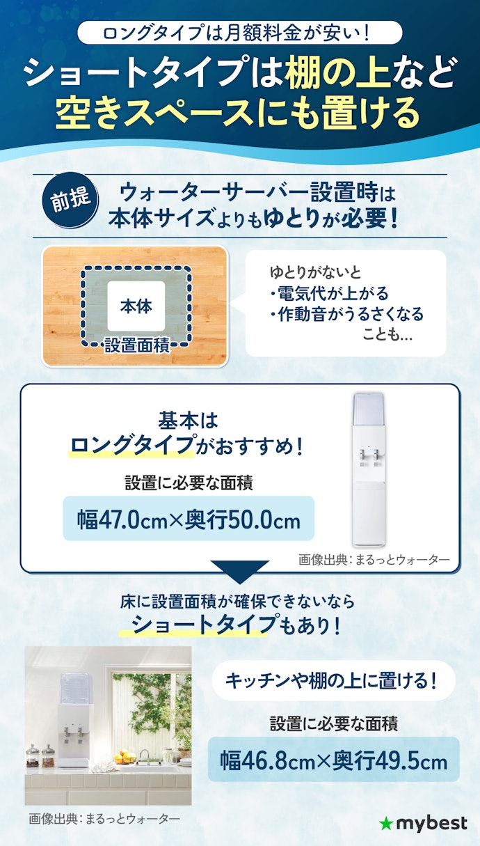 基本はロングタイプがベター。床に置けないならショートタイプを選ぼう