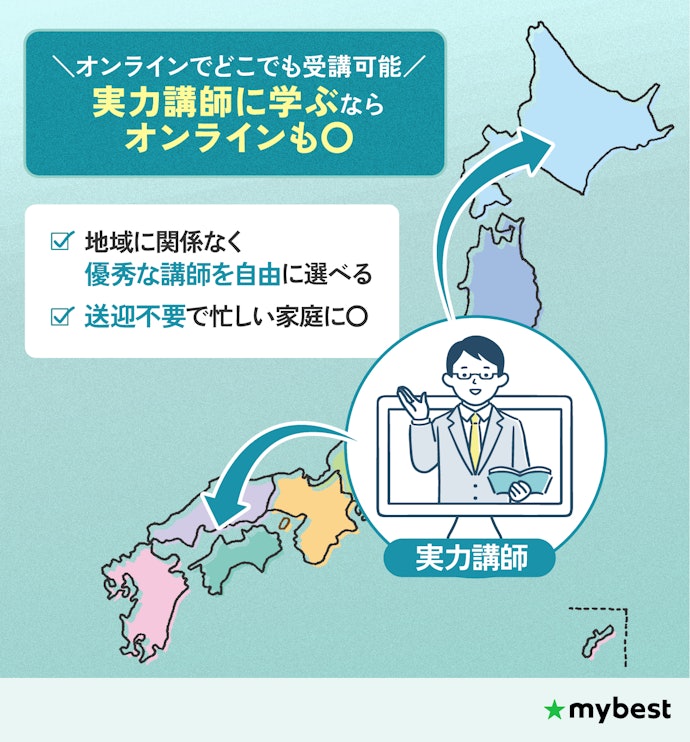 講師の質を重視したいなら、オンライン授業から検討しよう