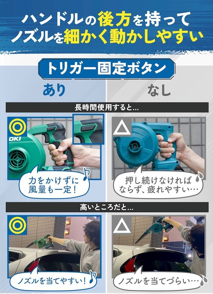 トリガー固定ボタンがあると、ラクに動かしやすい