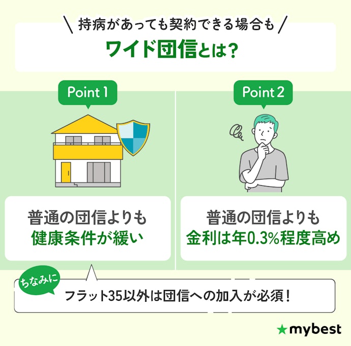 持病で団信への加入が不安な人の選択肢にはワイド団信がおすすめ