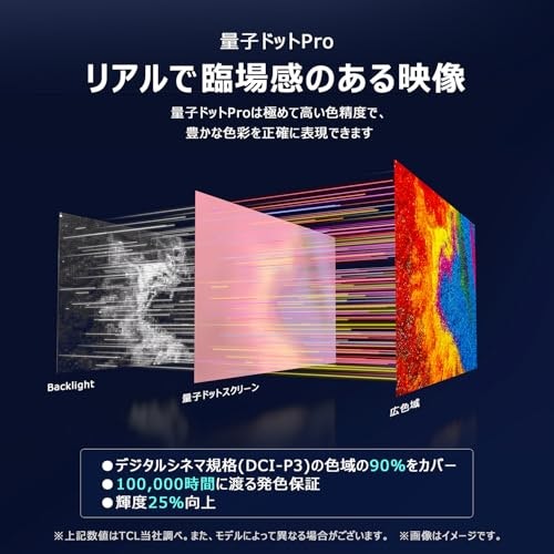 明るい部屋で地デジや動画視聴メインなら量子ドット+LEDテレビがおすすめ