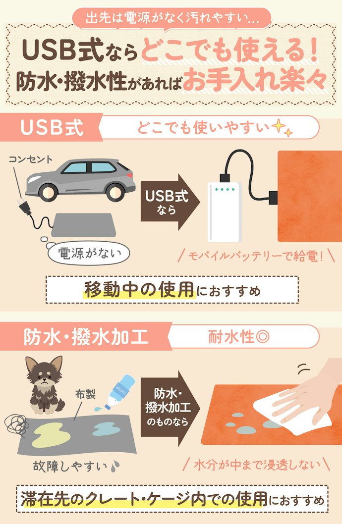 ソフトタイプのなかでも、USB式やプラスチック製のものがおすすめ