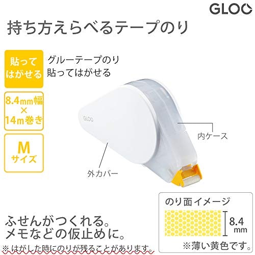 ふせんとして使いたいなら、貼ってはがせる弱粘着タイプがおすすめ