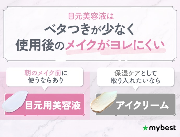 朝のスキンケアやメイク前に使うなら目元用美容液を選ぶのもあり