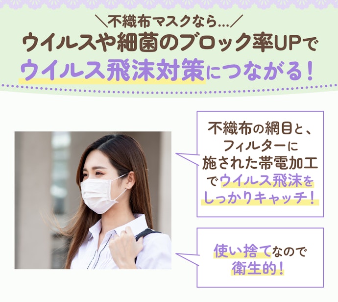 ウイルス飛沫対策がしたいなら使い捨ての不織布マスクに注目!