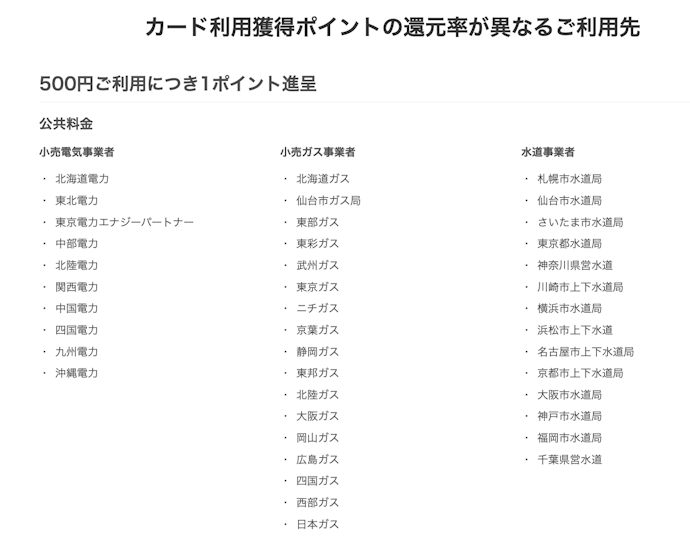 公共料金支払いではポイント還元率が0.20%にダウン