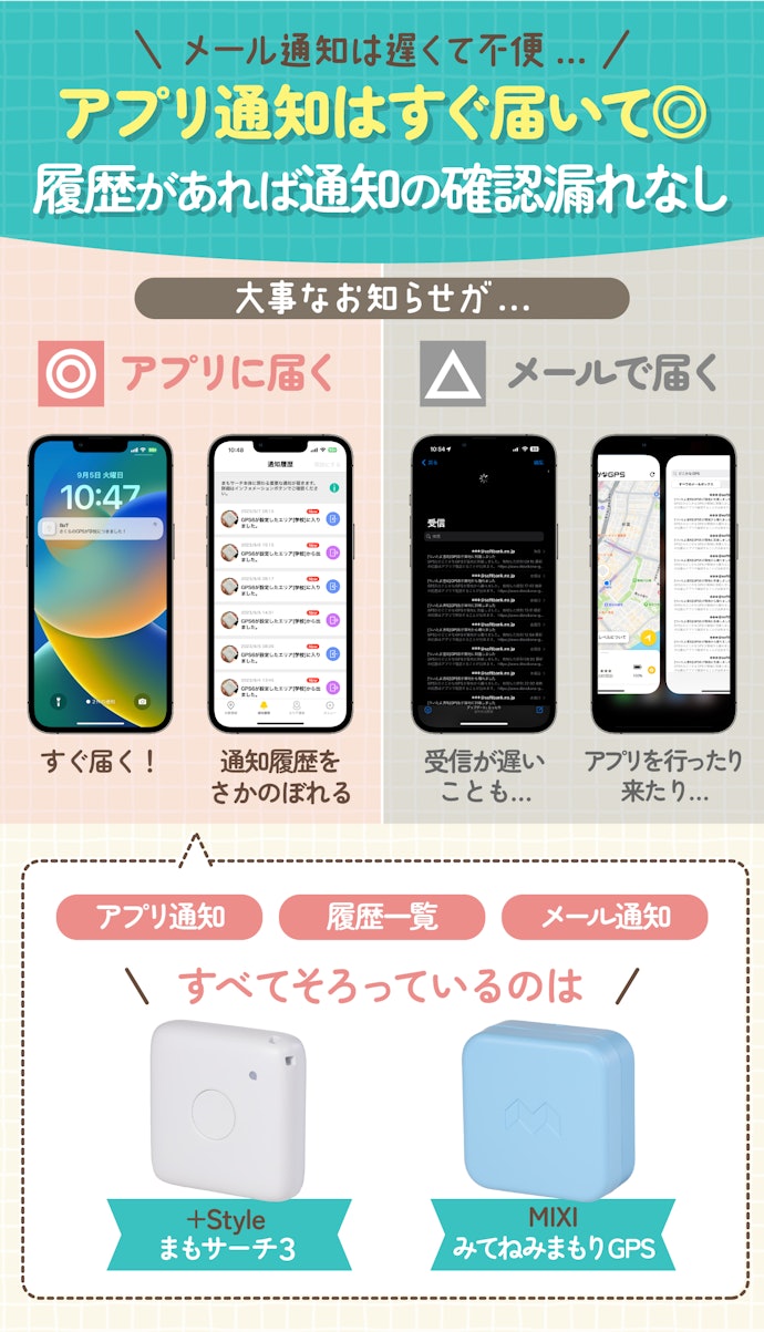 通知はアプリに届くものを!履歴が確認できるとより便利