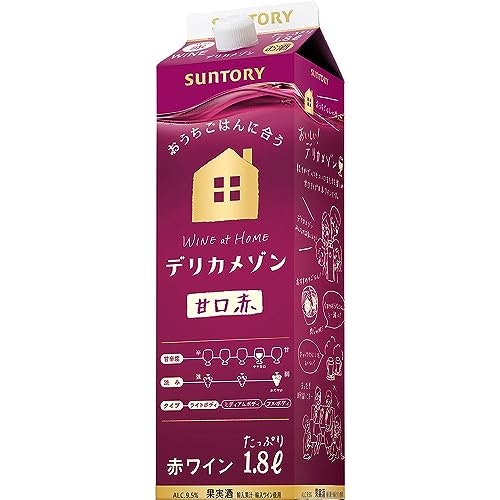 飲みやすい赤ワインなら「ライトボディ」がおすすめ