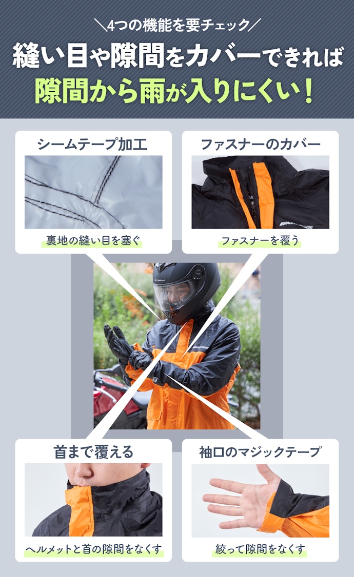 少しでも濡れたくないなら、水が侵入しづらい機能が備わっているものを選ぼう