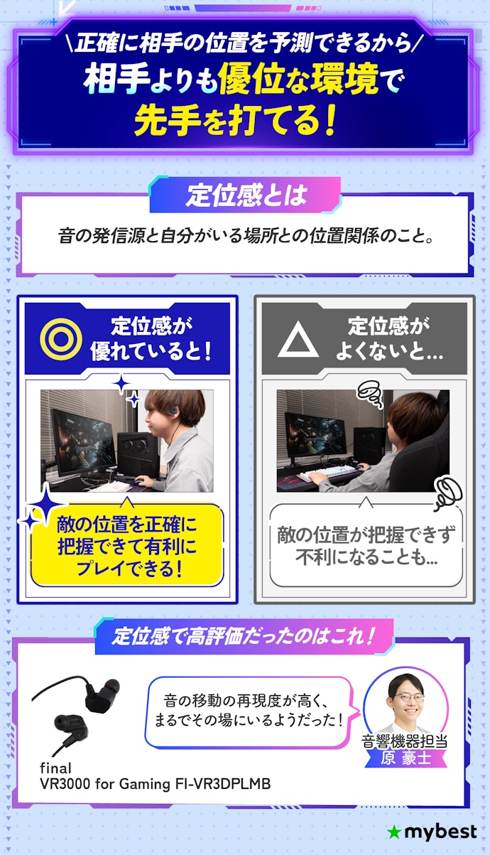 FPSで勝率を上げたいなら定位感に優れた商品を選ぼう!