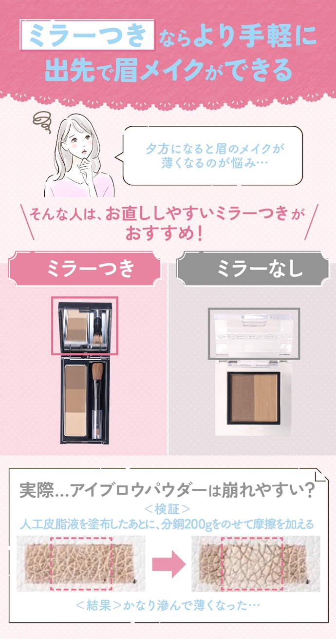 さらに、お直し用として持ち運びたいならミラーつきがおすすめ