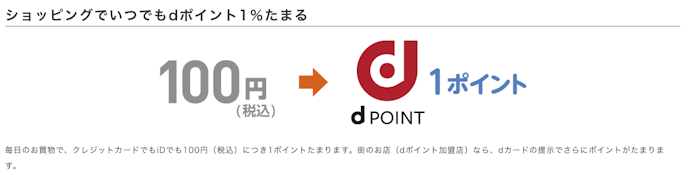 通常ポイント還元率は1.00%と高め。ECサイトでの買い物でも還元率は落ちない