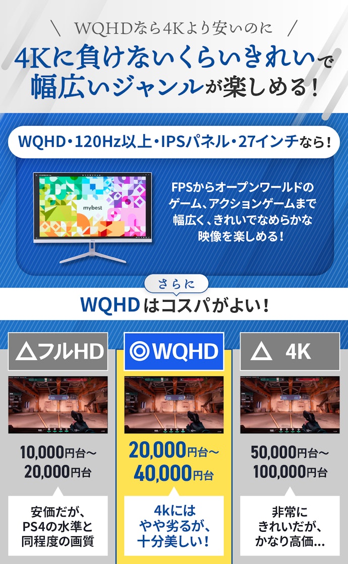 迷ったらWQHD・120Hz以上・IPSパネルがおすすめ!