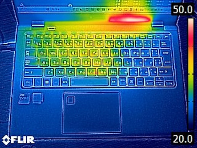 負荷をかけても発熱しにくい。複数タブの読み込みといった作業は若干遅い