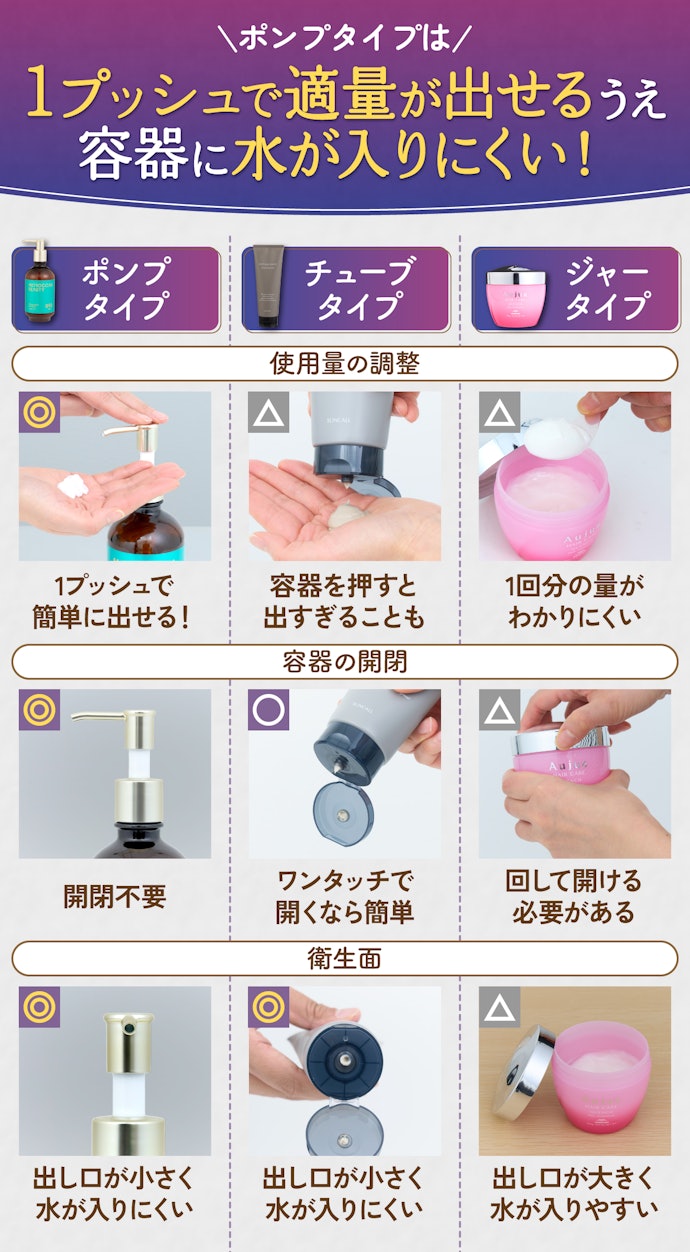 容器は使いやすく衛生的なポンプタイプがベター