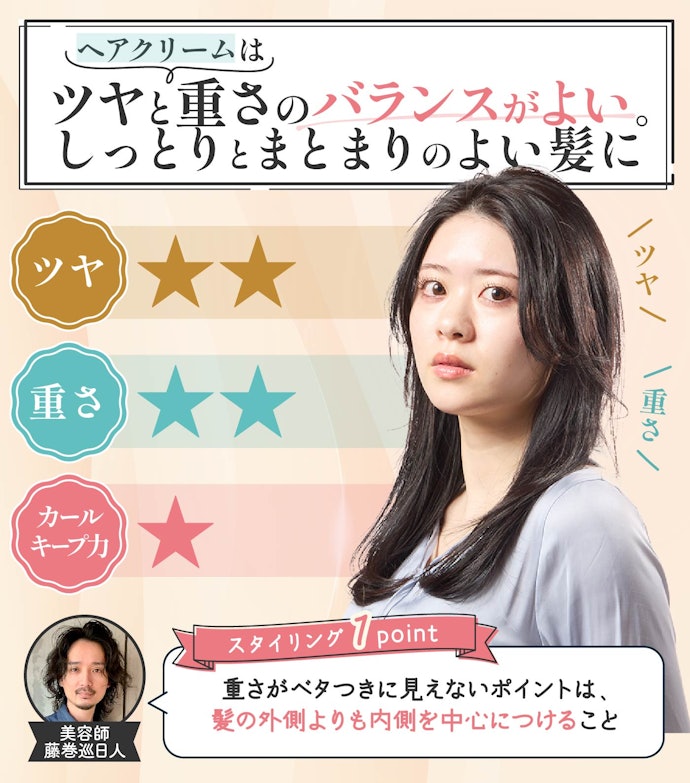 ヘアクリーム:広がりを抑えたい人・カールキープしたい人に。しっとり質感に仕上がる